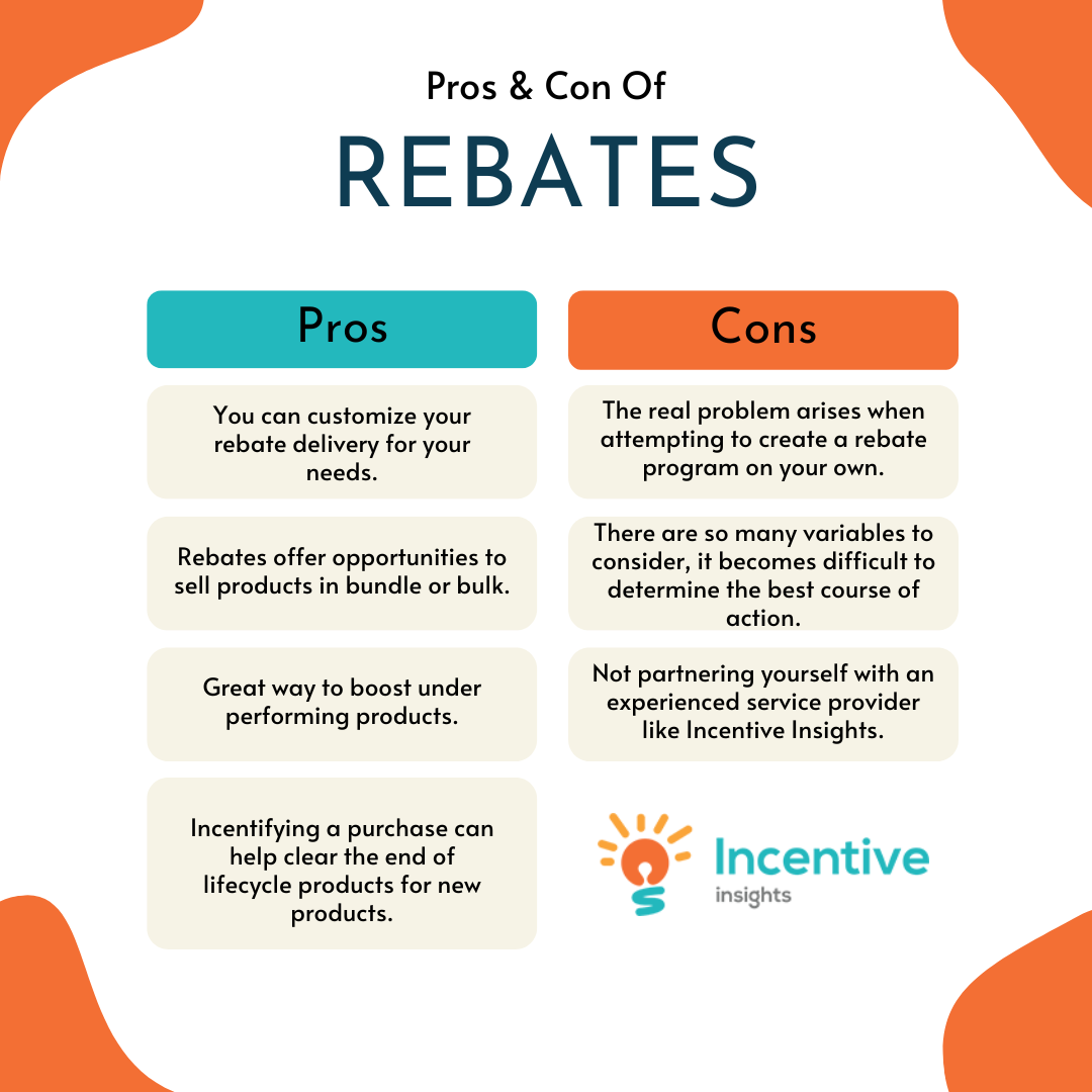 Pros and Cons of Rebates for Companies Incentive Insights