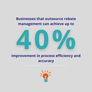 businesses that outsource rebate management can achieve up to 40 percent