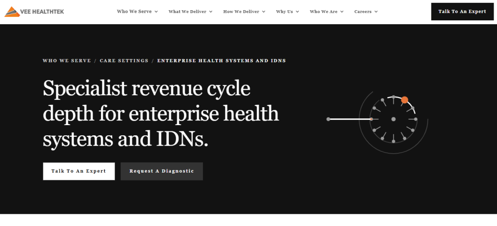 vee healthtex a bpo healthcare company